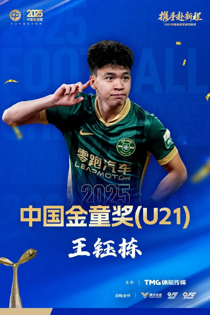 19岁王钰栋蝉联金童，中超本土射手王锋芒初露
