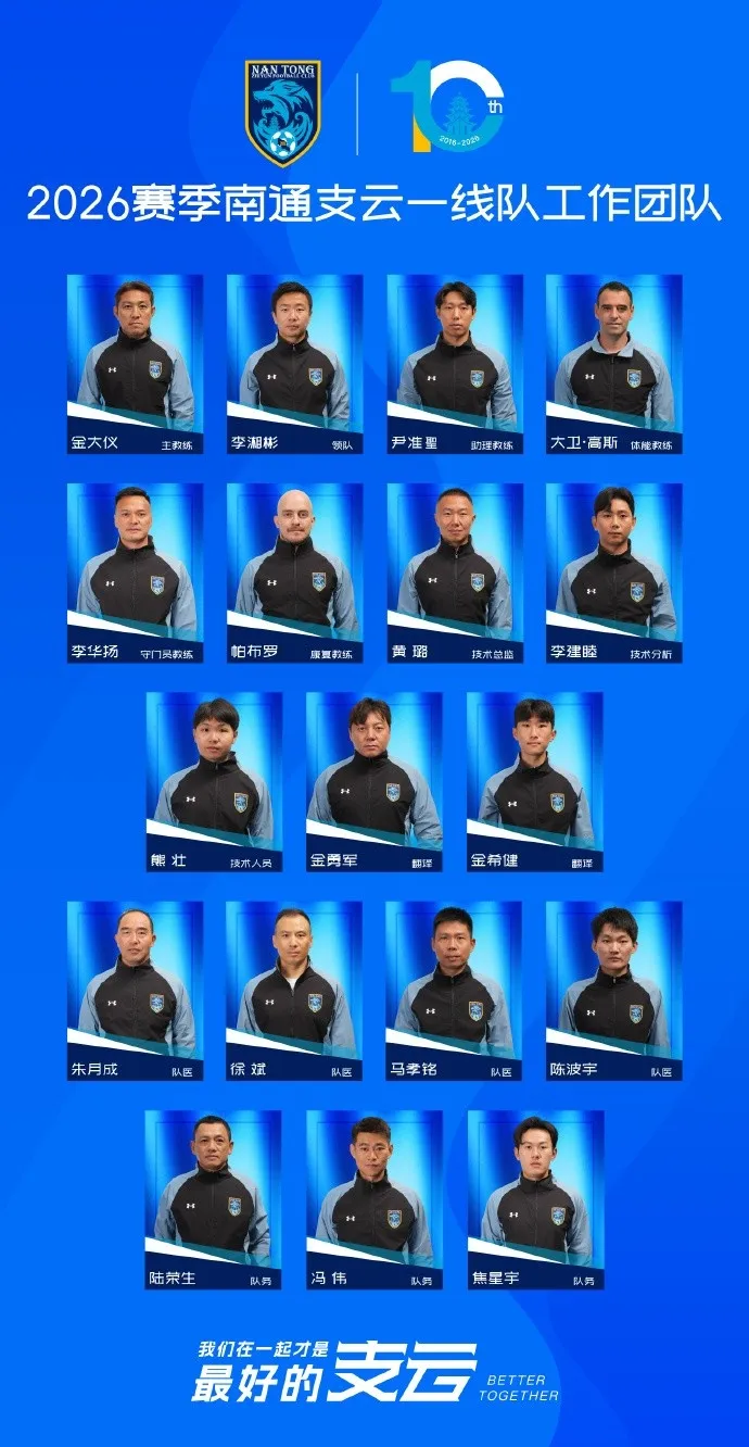 南通支云公布2026赛季大名单：金大仪麾下阵容重组，新老交替目标中甲