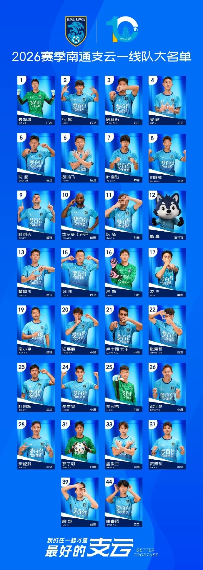 南通支云公布2026赛季大名单：金大仪麾下阵容重组，新老交替目标中甲