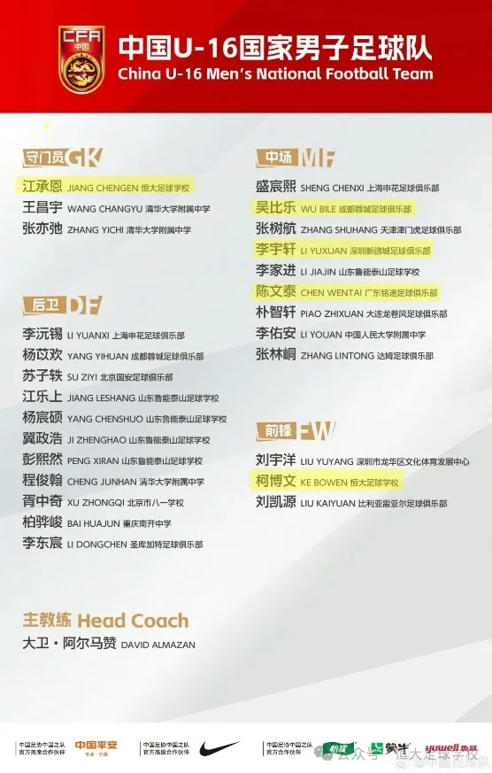 恒大足校五虎入选U16国足，即将出征法国蒙太古杯硬撼法巴科三强