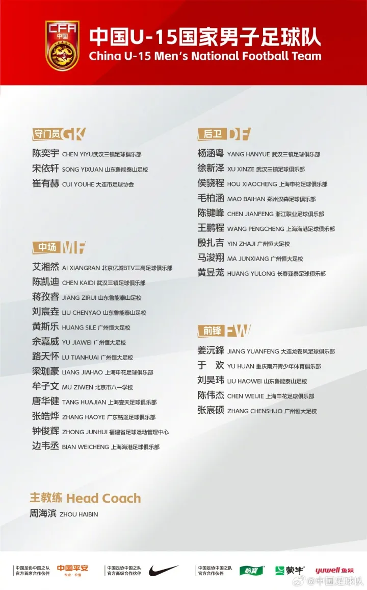 周海滨挂帅U15国足，30人名单出炉剑指2027亚预赛
