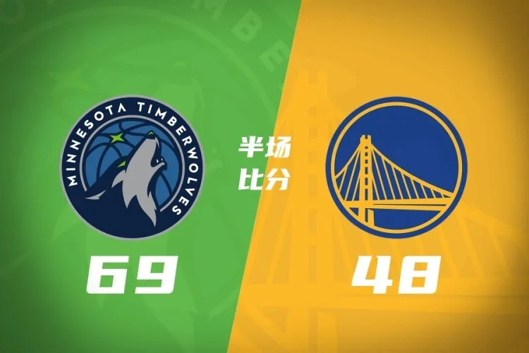 半场攻防碾压！爱德华兹20分引领森林狼21分领先，勇士进攻哑火库里伤退