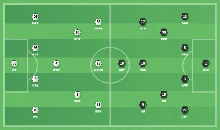 外援火力全开！浙江五外援强阵迎战申花，青春风暴对决一触即发