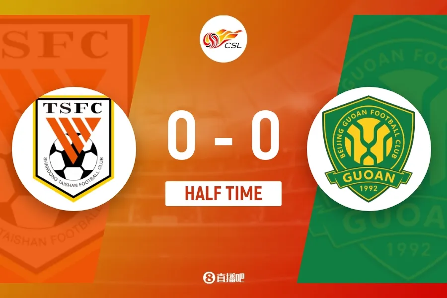 鲁京大战半场闷平，激烈有余精彩不足，双方仅一脚射正