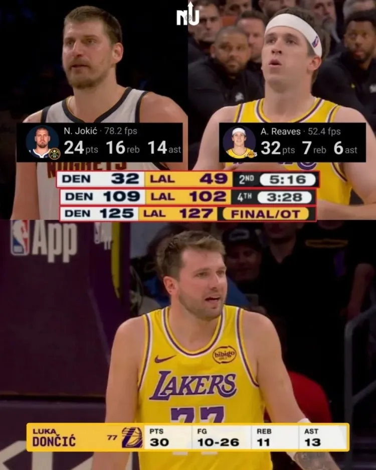 卢卡绝杀掘金，里夫斯32分导演逆转：湖人五连胜的季后赛级胜利