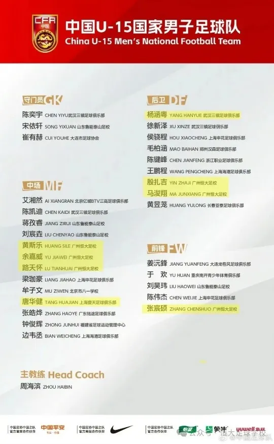 恒大足校八将入选U15国足 备战2027亚预赛