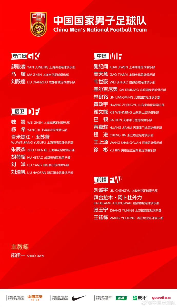 邵二期名单解析：9名U23国脚入队 亚洲杯抽签分档压力陡增