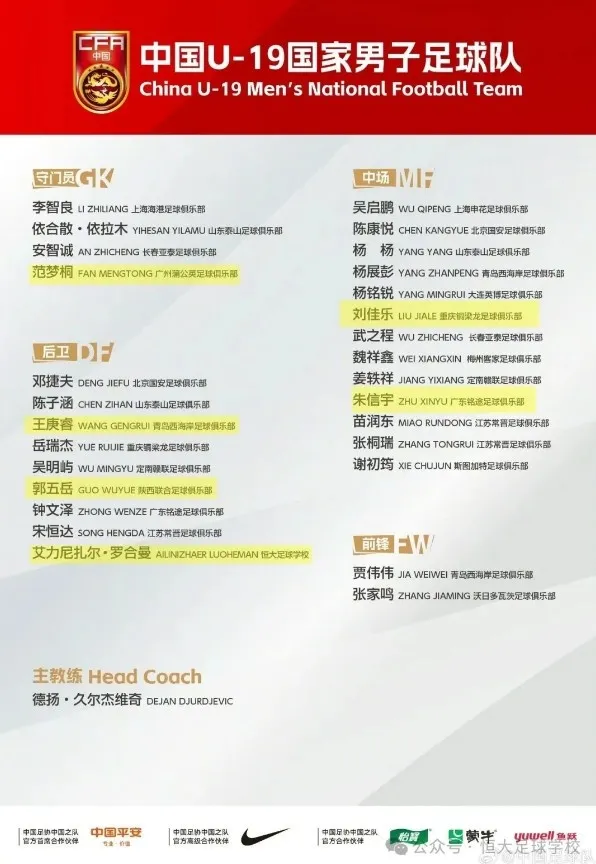 恒大足校9人同期入选三级国字号 徐彬入围成年国家队