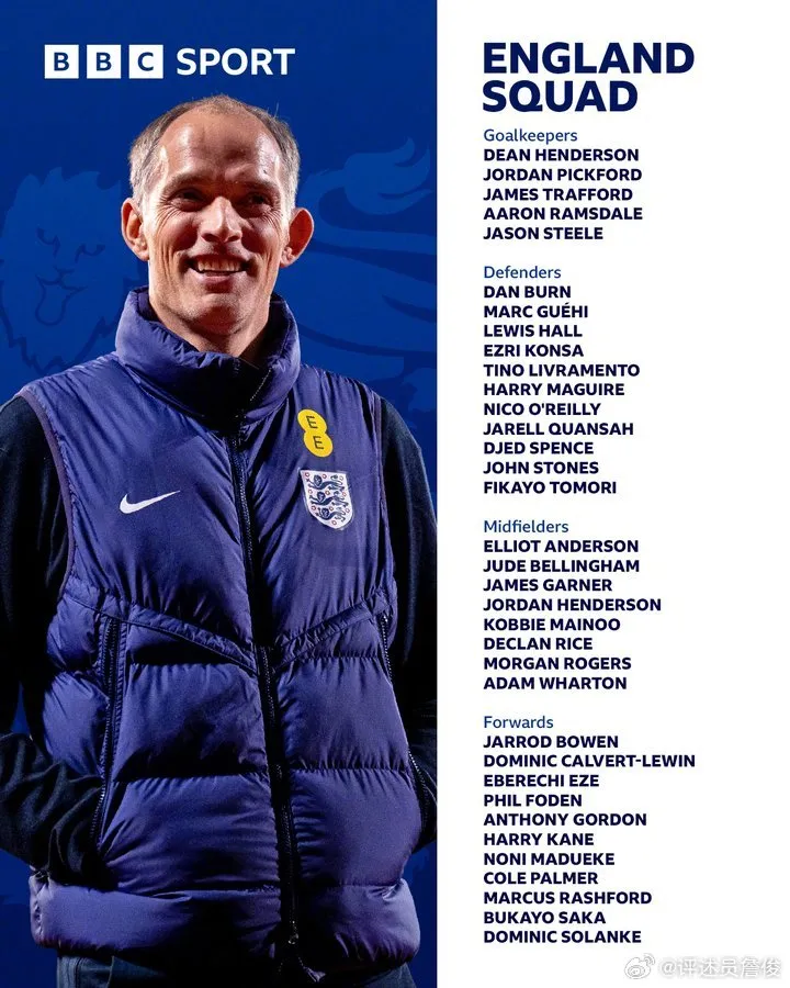 英格兰35人名单解析 马奎尔梅努回归 阿诺德落选引关注