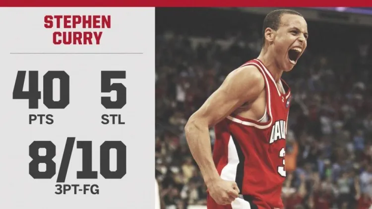 18年前今日 库里疯三首秀40分 三分10中8率队下克上