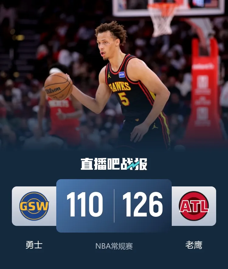 老鹰下半场一波流击溃勇士 丹尼尔斯28+7+6率队送对手三连败