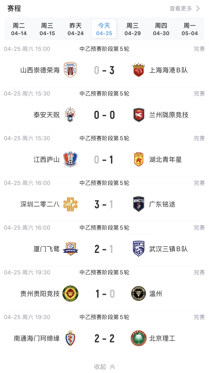 中乙预赛第5轮 厦门飞鹭逆转武汉三镇B队 深圳二零二八主场3-1收下广东铭途