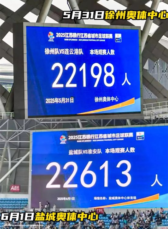 场均1.5万上座力压中甲 苏超爆火背后的政府背书与经济内卷 场均1.5万上座力压中甲 苏超爆火背后的政府背书与经济内卷
