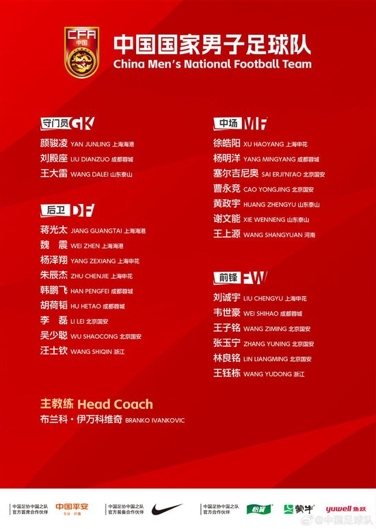 国足23人名单敲定,客战印尼唯有取胜 国足23人名单敲定,客战印尼唯有取胜