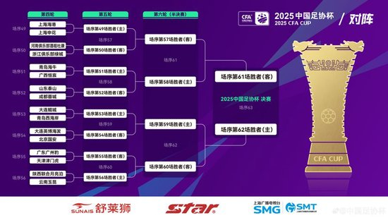 海港夏窗引援定调20岁生日:外援纠错+功勋换代 海港夏窗引援定调20岁生日:外援纠错+功勋换代