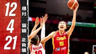 [韩旭集锦]弹无虚发！韩旭5中5高效贡献12分4板1帽 正负值+21最高