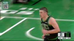 [普里查德集锦]替补真核！普理查德5记三分球砍下21分3板10助 正负值+29最高