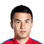 迪力木拉提·毛拉尼亚孜