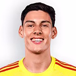 阿列克谢·罗哈斯·费多鲁申科